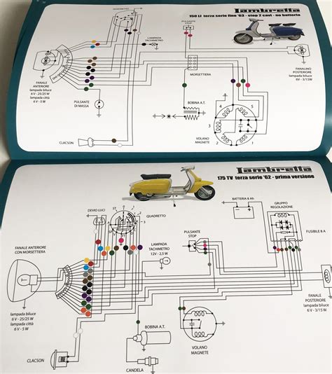 lambretta junction box wiring|lambretta wiring diagrams.